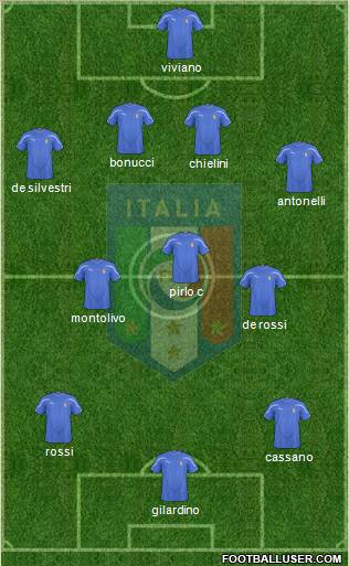 Italy Formation 2011
