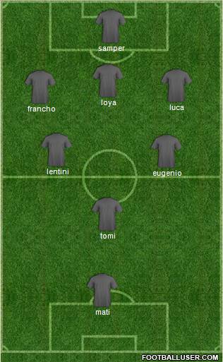 Acassuso Formation 2011