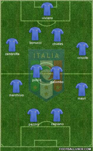 Italy Formation 2011