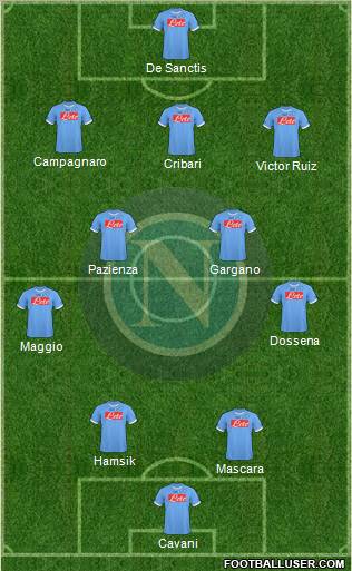 Napoli Formation 2011
