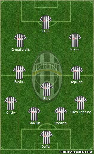 Juventus Formation 2011