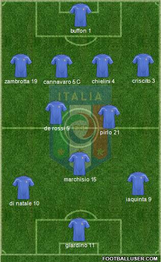 Italy Formation 2011