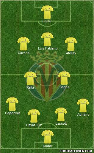 Villarreal C.F., S.A.D. Formation 2011