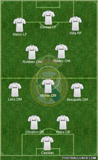 Real Madrid C.F. Formation 2011