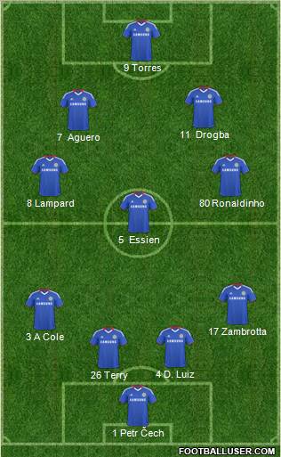 Chelsea Formation 2011