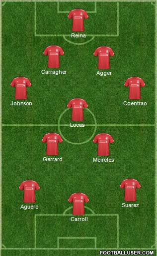 Liverpool Formation 2011