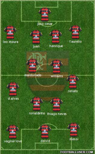 CR Flamengo Formation 2011