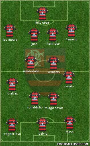 CR Flamengo football formation