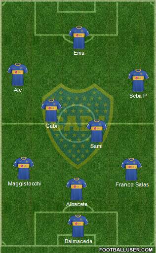 Boca Juniors Formation 2011
