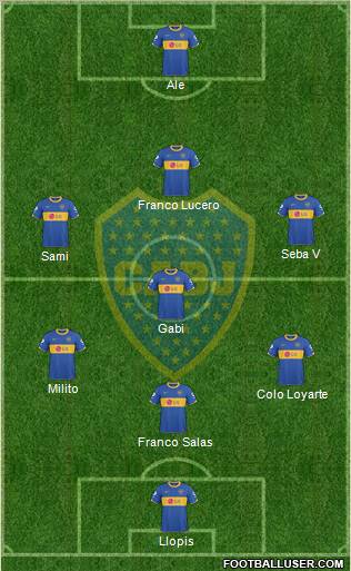 Boca Juniors Formation 2011