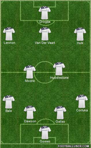 Tottenham Hotspur Formation 2011