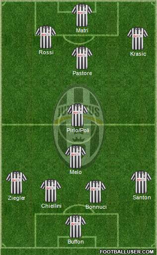 Juventus Formation 2011