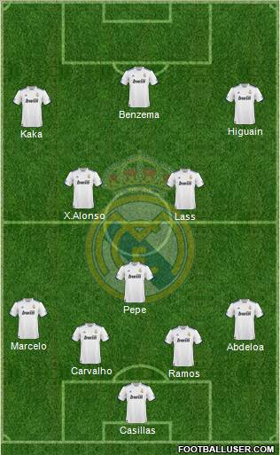 Real Madrid C.F. Formation 2011