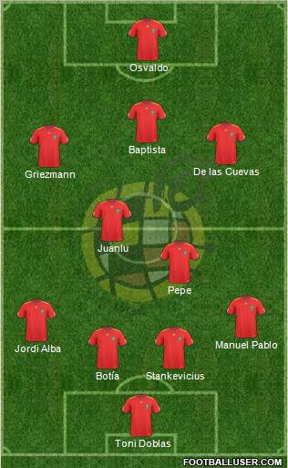 Spain Formation 2011