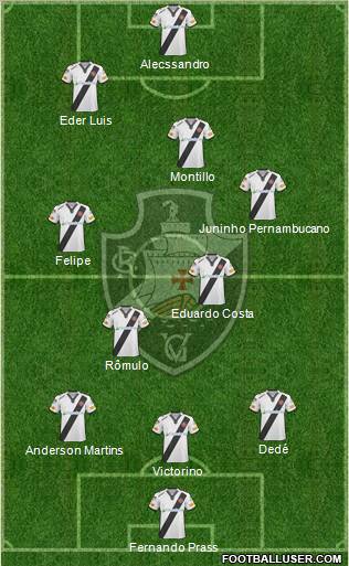 CR Vasco da Gama football formation