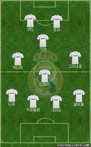 Real Madrid C.F. Formation 2011