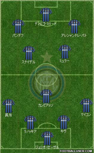F.C. Internazionale Formation 2011