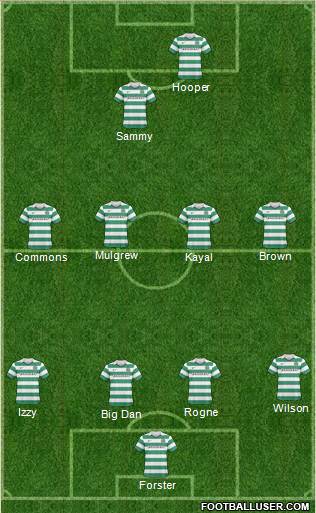 Celtic Formation 2011