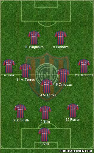 San Lorenzo de Almagro Formation 2011