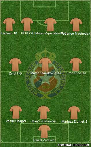 Wisla Krakow Formation 2011