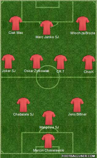 Fifa Team Formation 2011