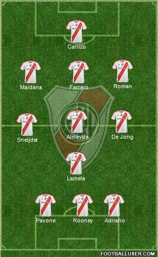 River Plate Formation 2011