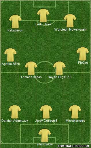 Championship Manager Team Formation 2011