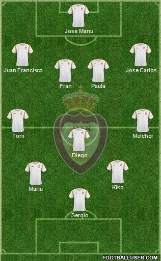 Real Jaén C.F. Formation 2011