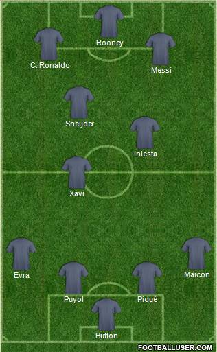 Pro Evolution Soccer Team Formation 2011