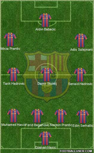 F.C. Barcelona Formation 2011