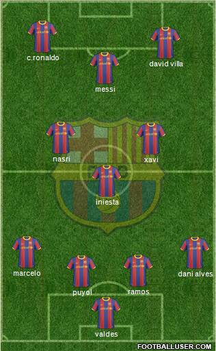 F.C. Barcelona Formation 2011