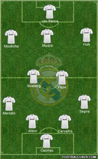 Real Madrid C.F. Formation 2011
