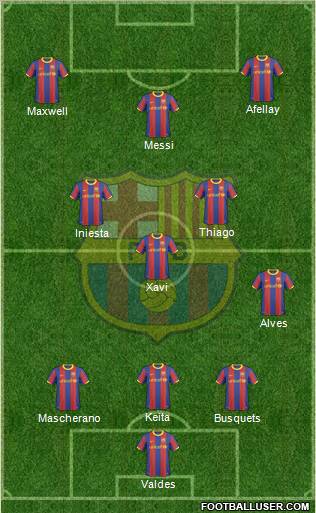 F.C. Barcelona Formation 2011
