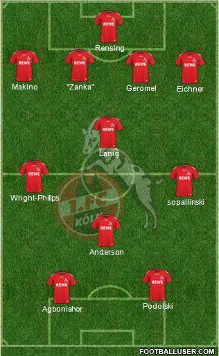 1.FC Köln Formation 2011