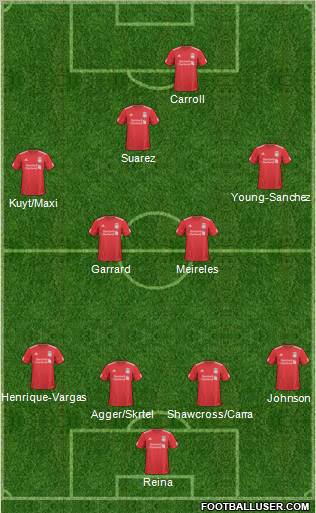 Liverpool Formation 2011