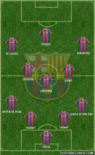 F.C. Barcelona Formation 2011