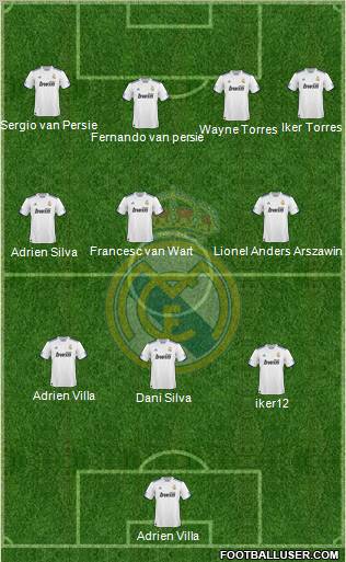 Real Madrid C.F. Formation 2011