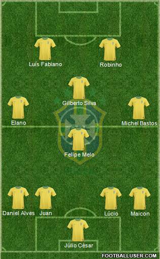 Brazil Formation 2011