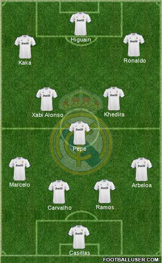 Real Madrid C.F. Formation 2011
