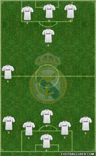 Real Madrid C.F. Formation 2011