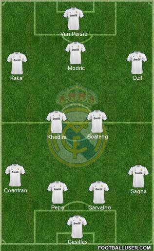 Real Madrid C.F. Formation 2011