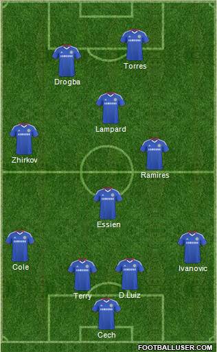 Chelsea Formation 2011