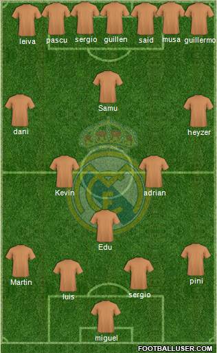Real Madrid C.F. Formation 2011