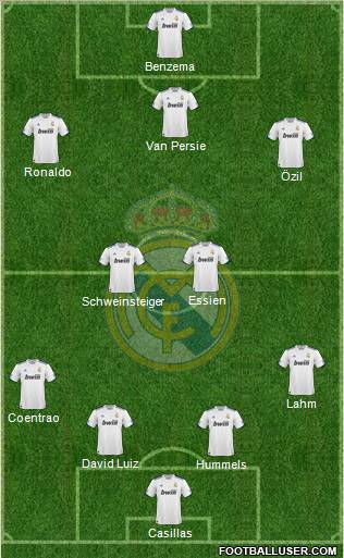 Real Madrid C.F. Formation 2011
