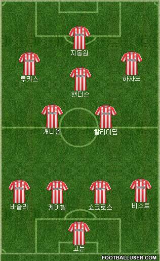 Sunderland Formation 2011