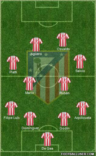 C. Atlético Madrid S.A.D. Formation 2011