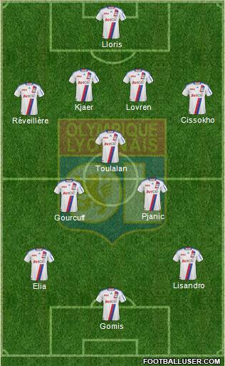 Olympique Lyonnais Formation 2011