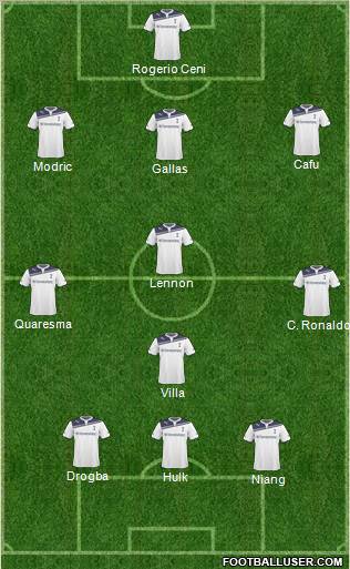 Tottenham Hotspur Formation 2011