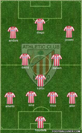 Athletic Club Formation 2011