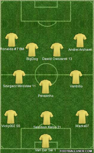 Arsenal Formation 2011